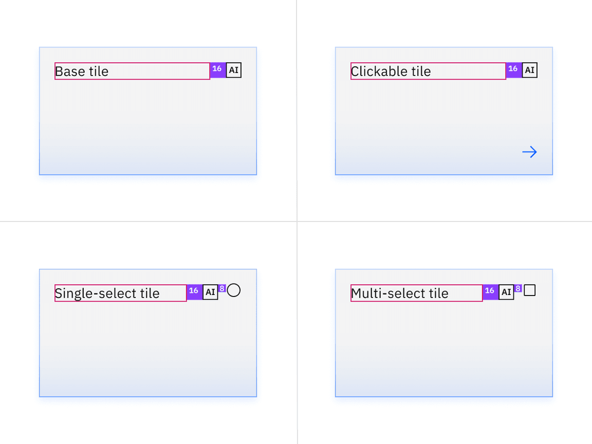 Structure and spacing measurements for tile with AI presence